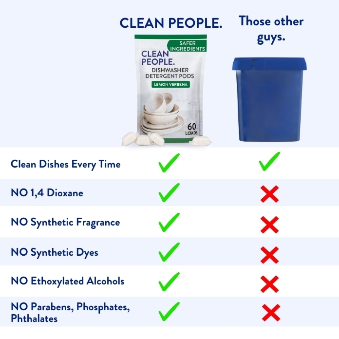 Clean People vs Those other guys-Autodish