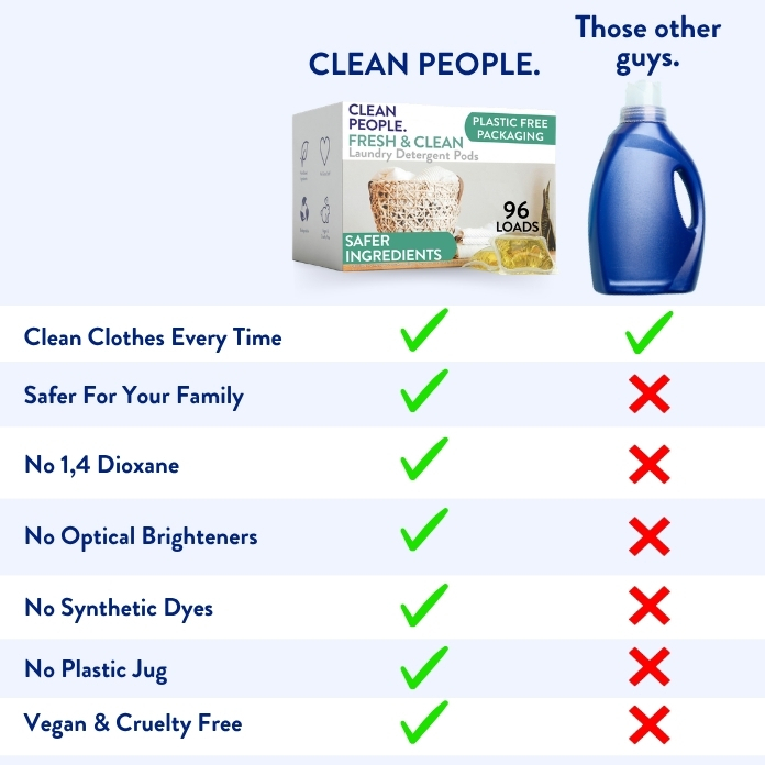 Laundry Pods-Us vs Them