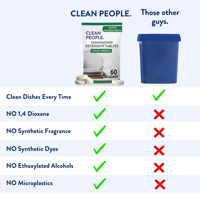 Clean People vs Those other guys-1