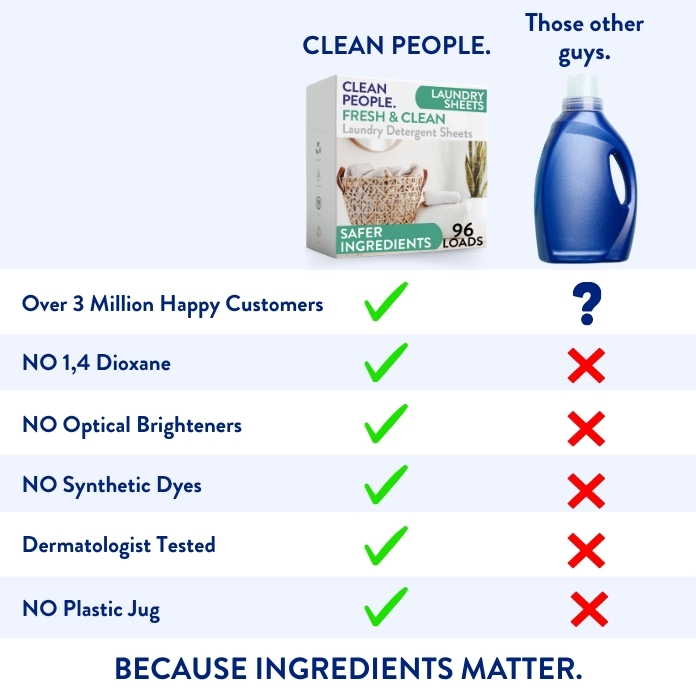 Clean People vs Laundry Sheets-March 2026