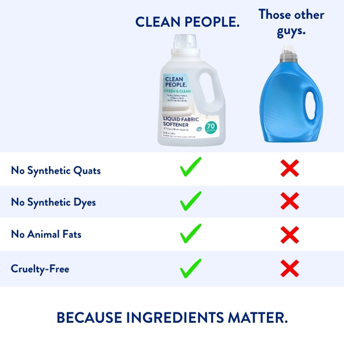 Clean People vs Liquid Fabric Softener-March 2026 (2)
